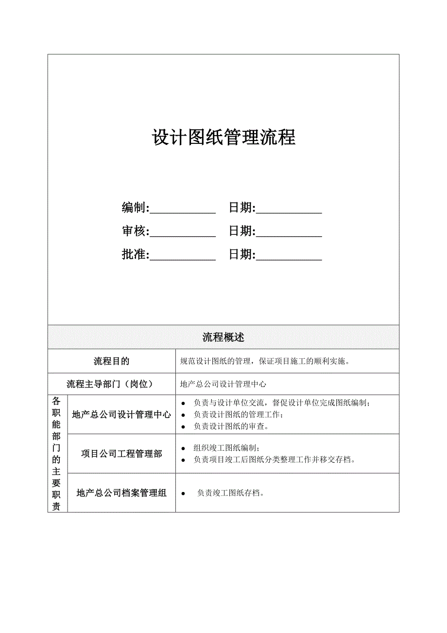 13、设计图纸管理流程1104.doc_第1页