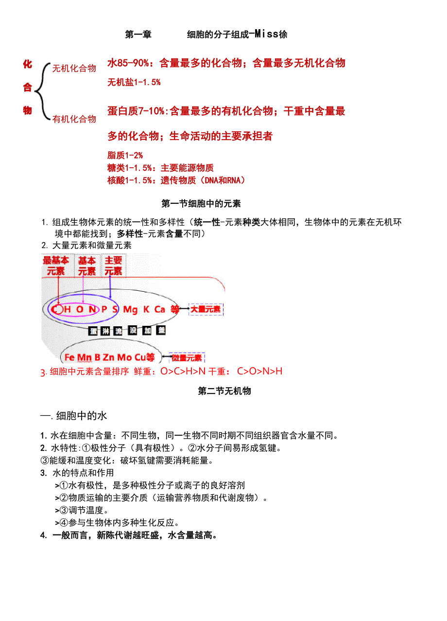 细胞的分子组成_第1页