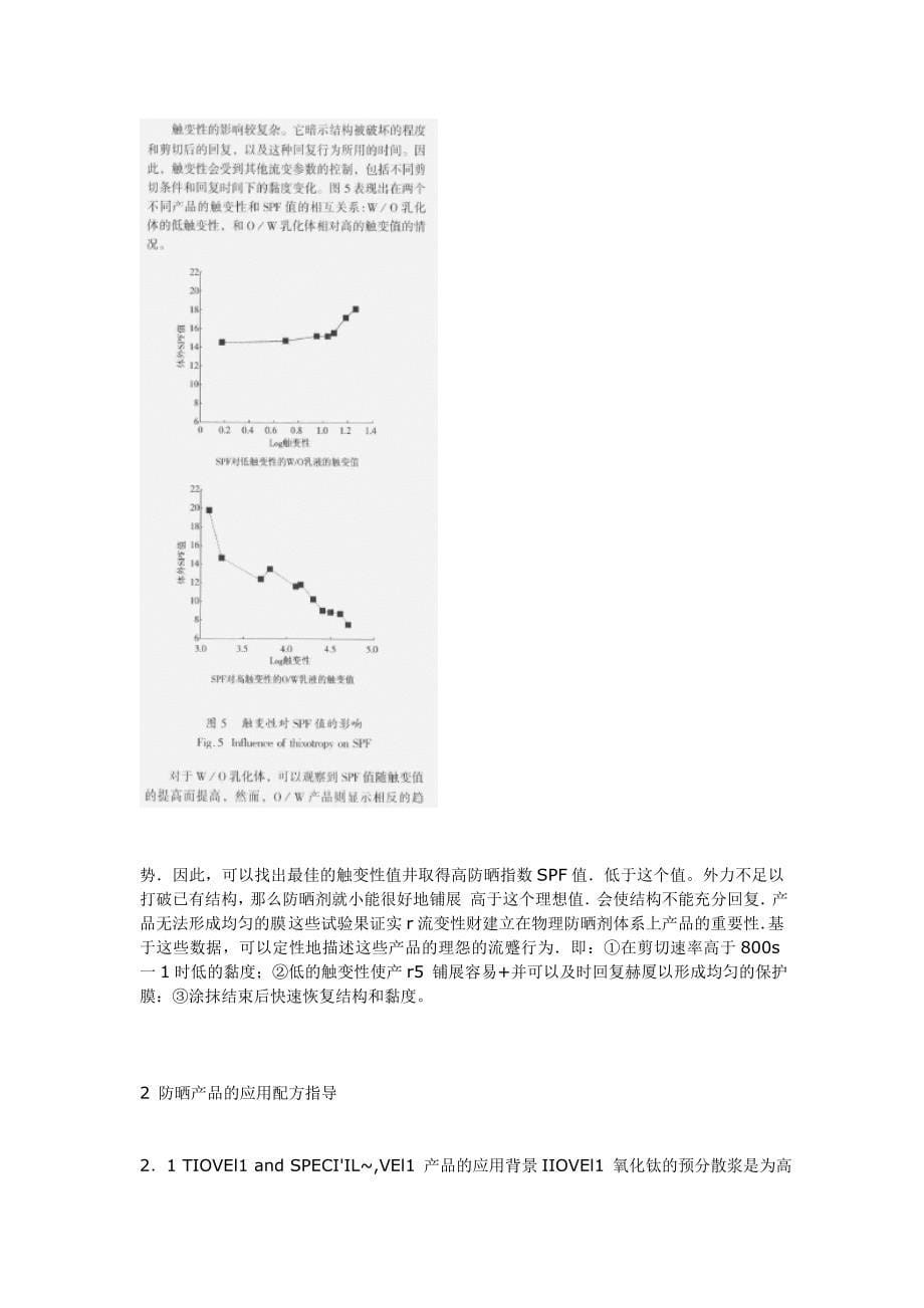 物理防晒剂配方应用_第5页