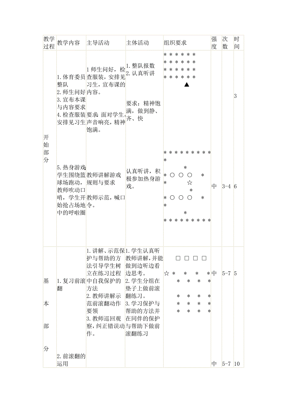 前滚翻 (2)_第2页