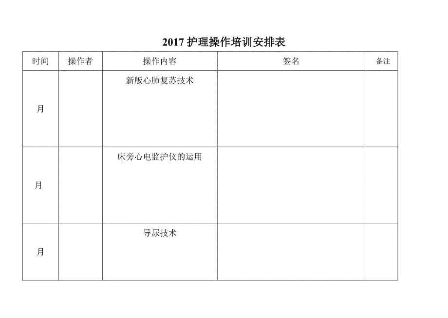 护理操作培训计划表_第1页