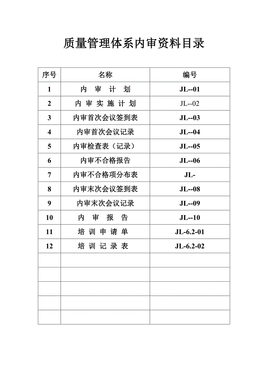 质量管理体系内审资_第2页