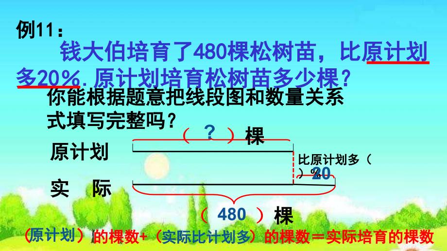 六年级上册数学课件6.13列方程解决稍复杂的百分数实际问题丨苏教版共16张PPT_第3页