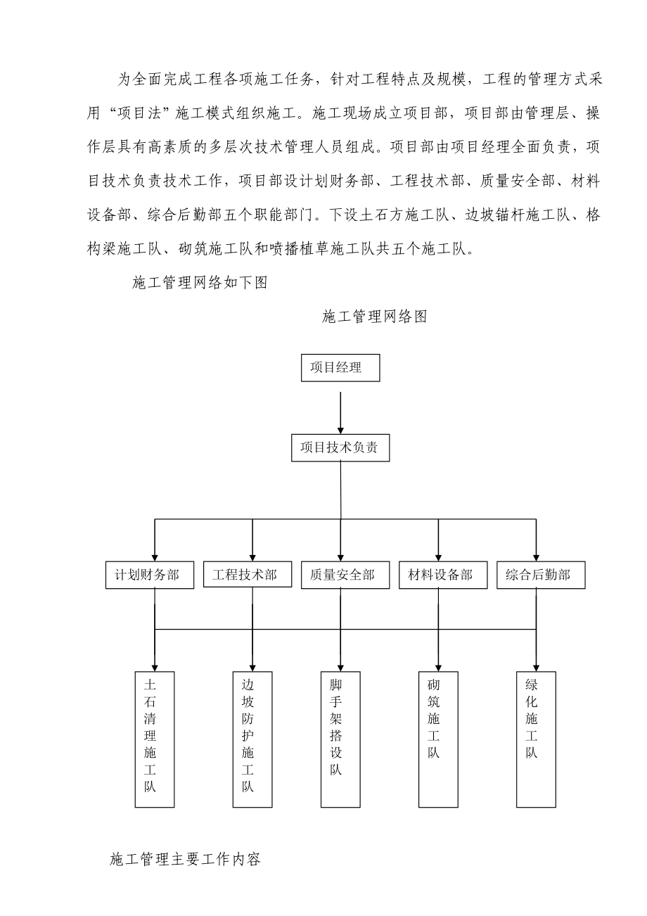 某城市骡坪互通匝道边坡施工组织设计_第4页