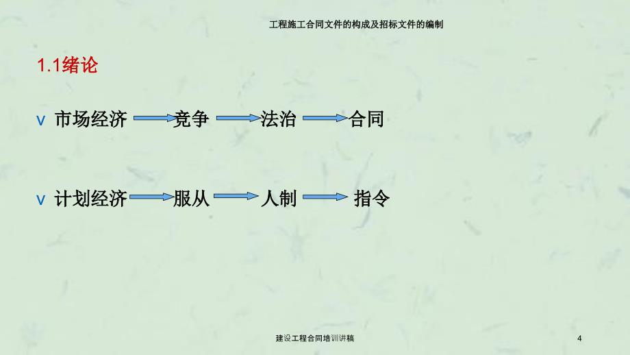 建设工程合同培训讲稿课件_第4页