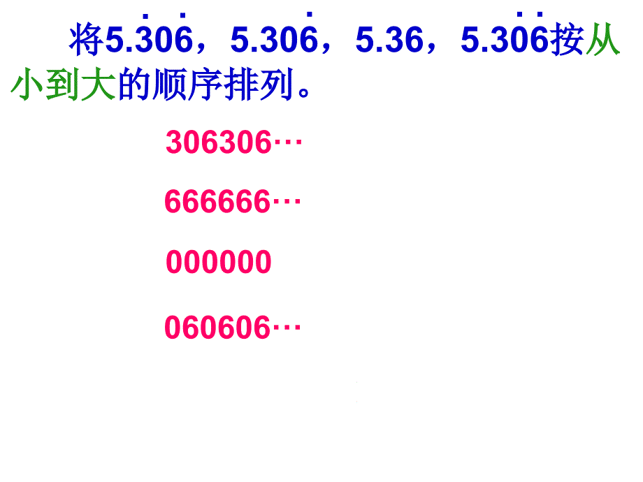 五上数学《循环小数比较大小》_第2页