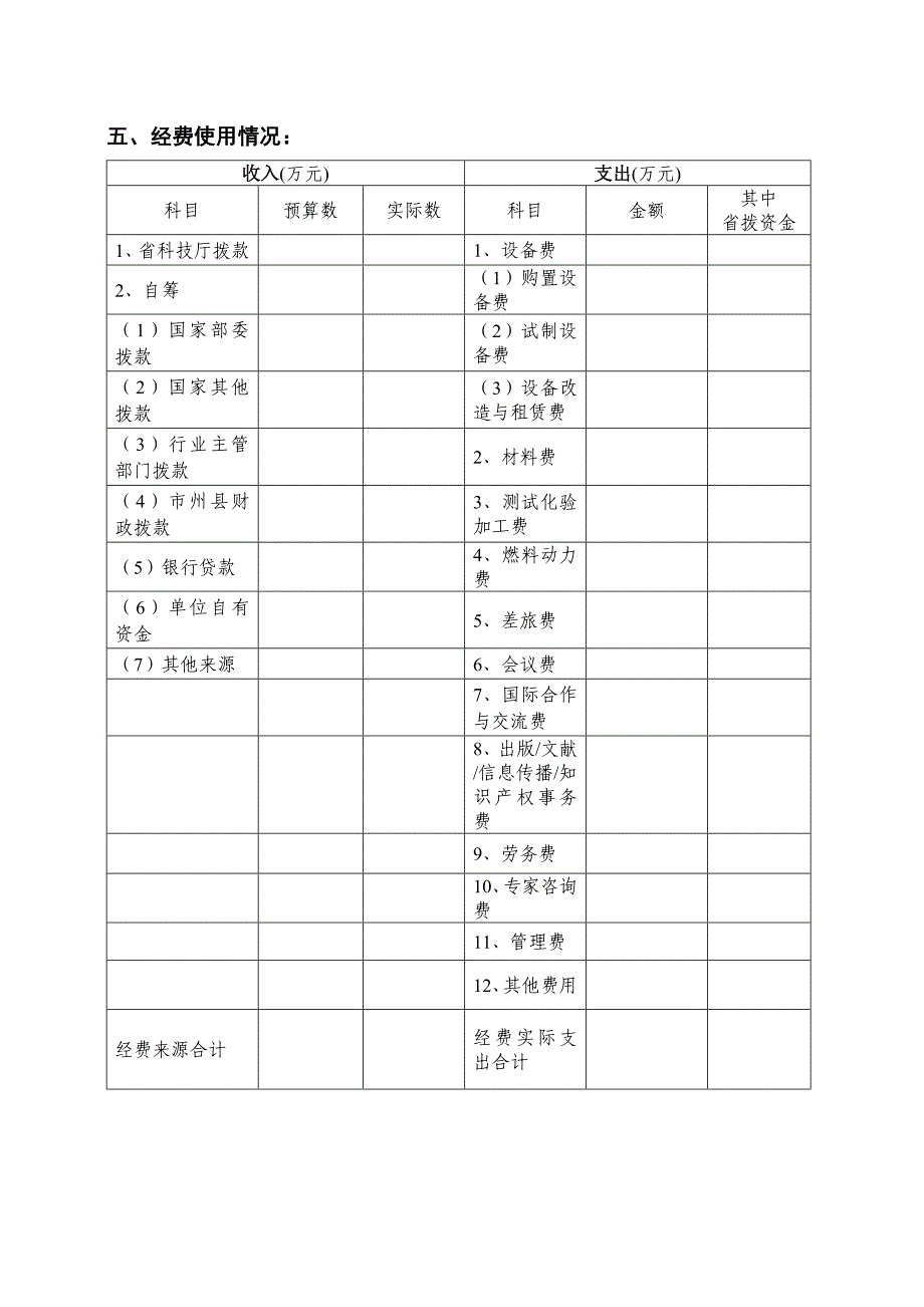 湖南科技计划重点项目_第3页