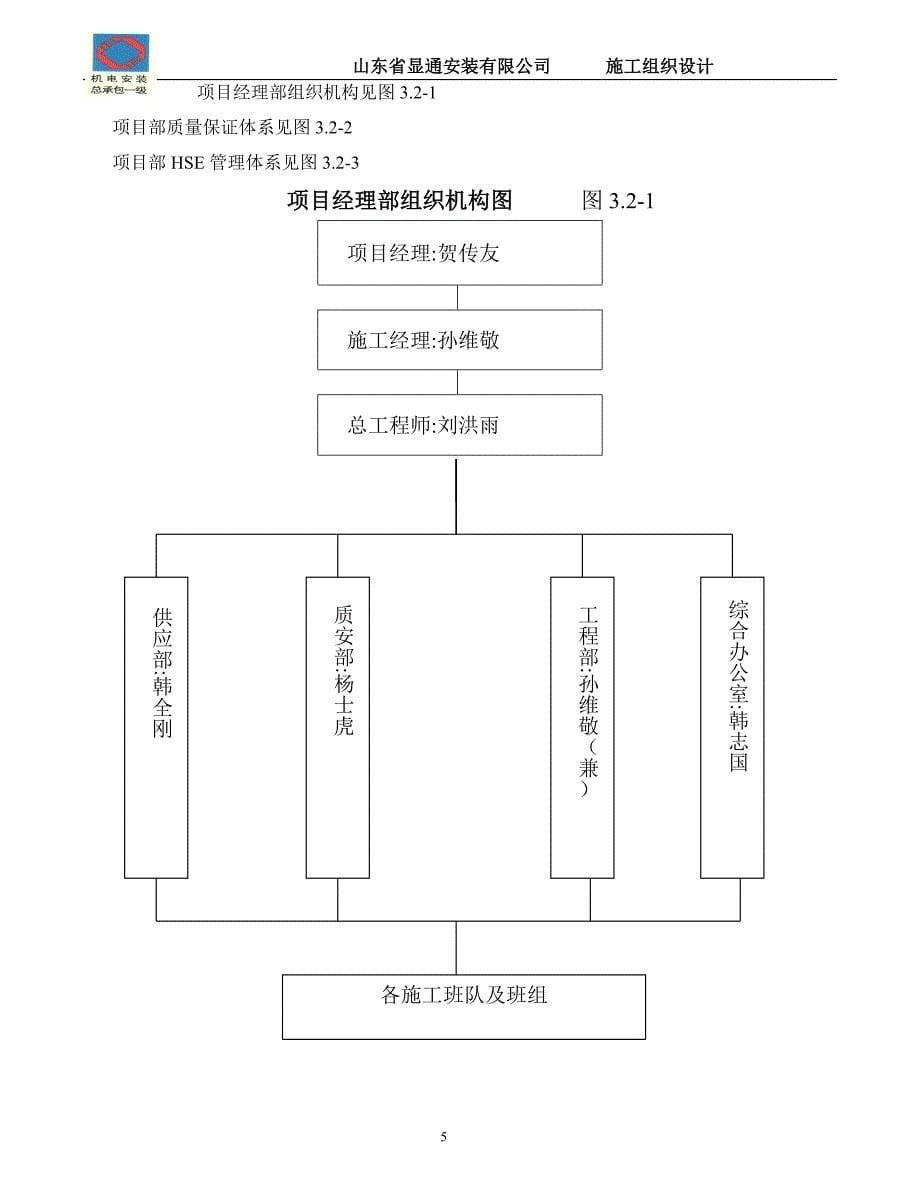 气分装置施工组织设计_第5页