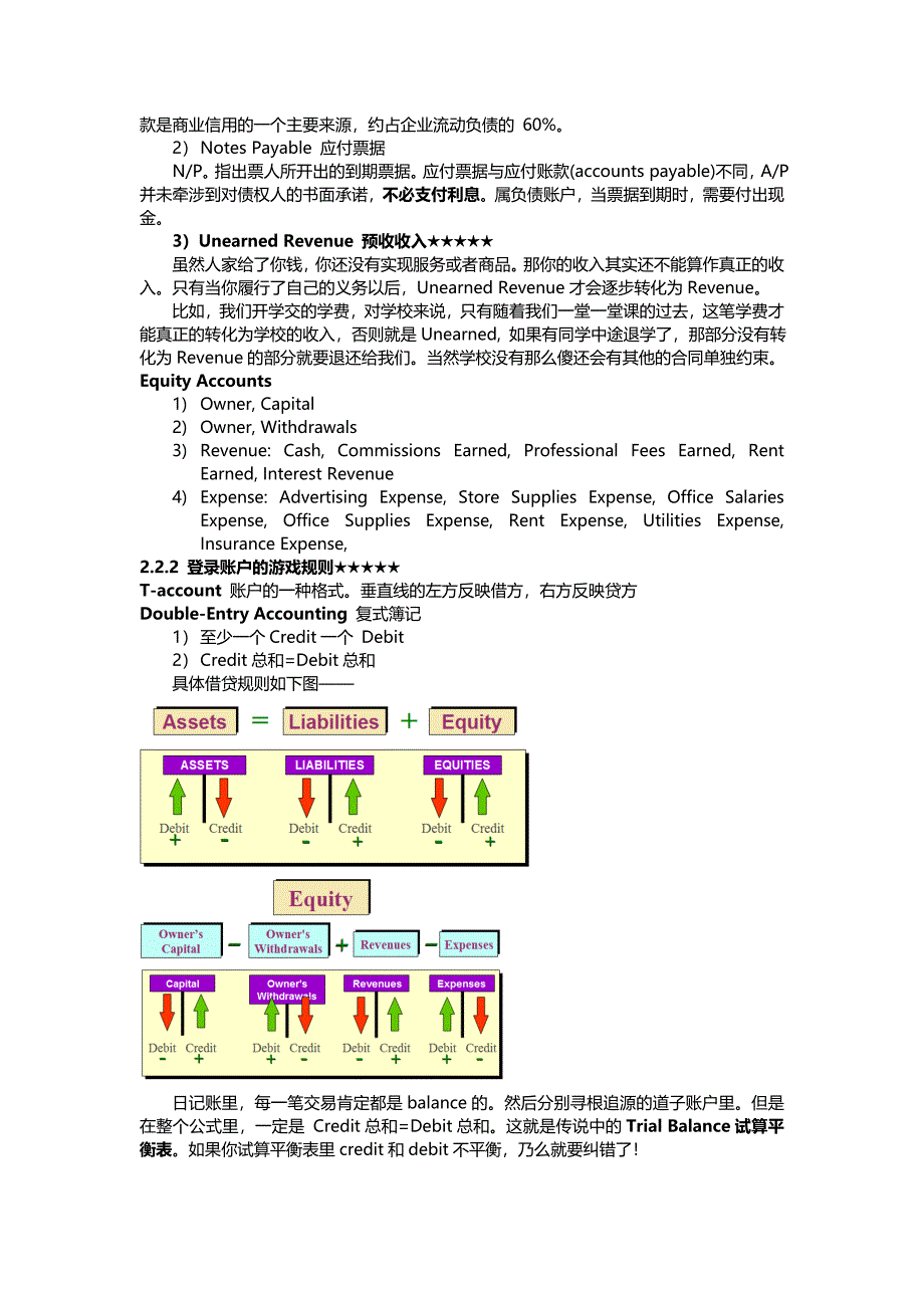 会计课本要点心得_第4页