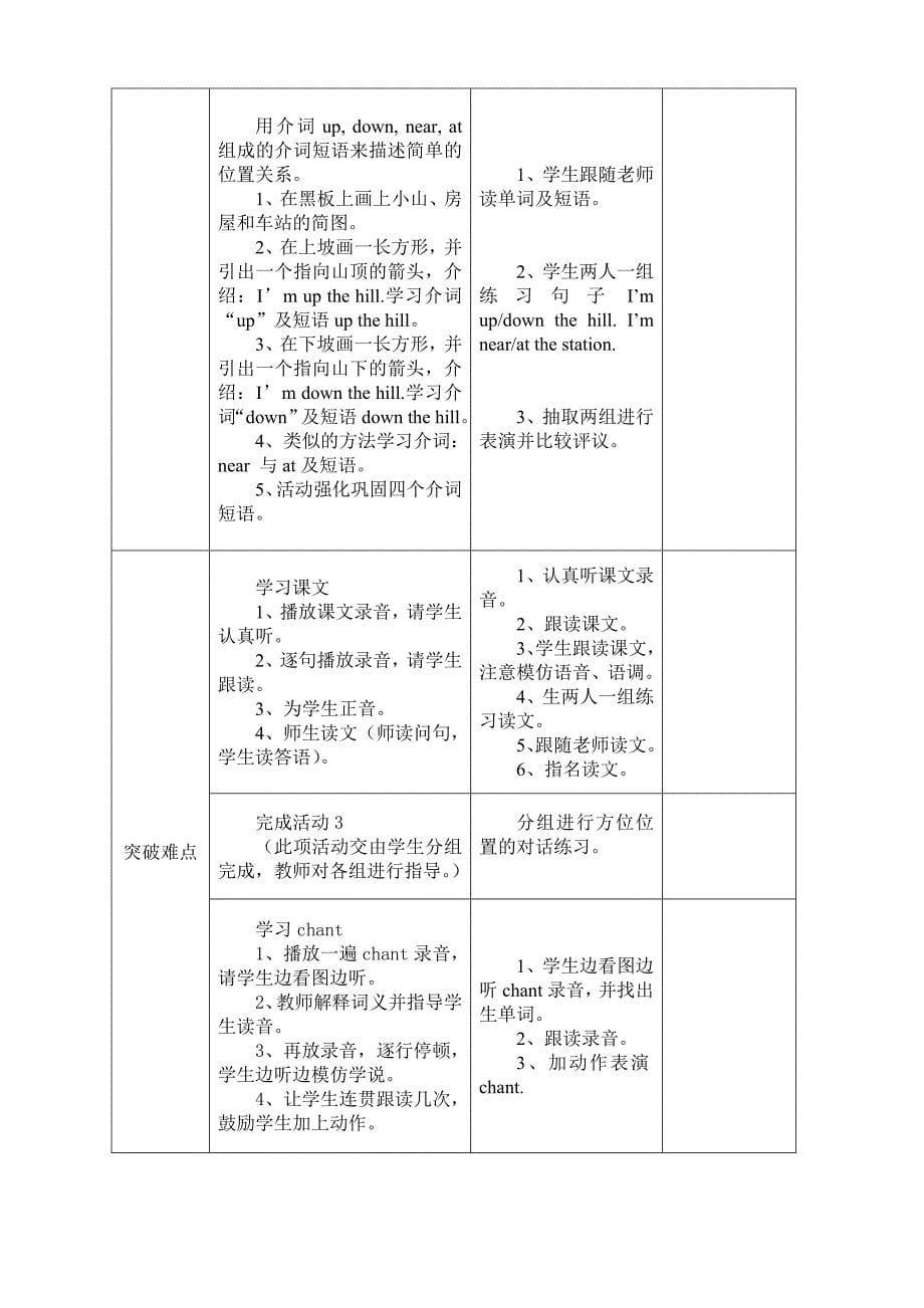 四年级英语-Module2教学设计_第5页