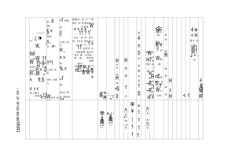 985与211高校重点专业一览表_第1页