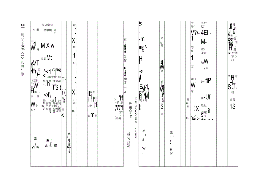 985与211高校重点专业一览表_第2页