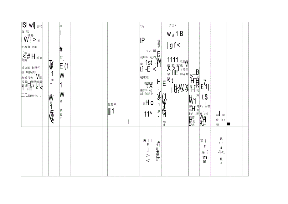 985与211高校重点专业一览表_第3页