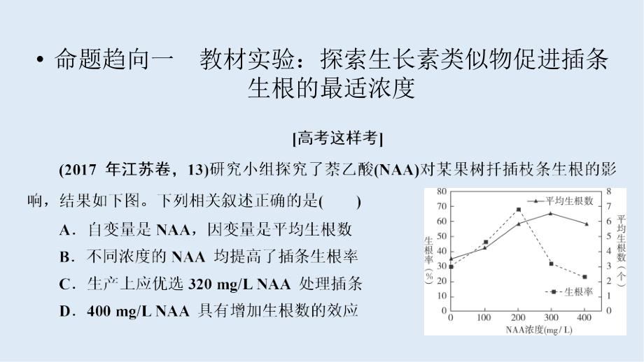 高三一轮总复习生物课件：专项强化课9　植物激素调节相关实验探究_第3页