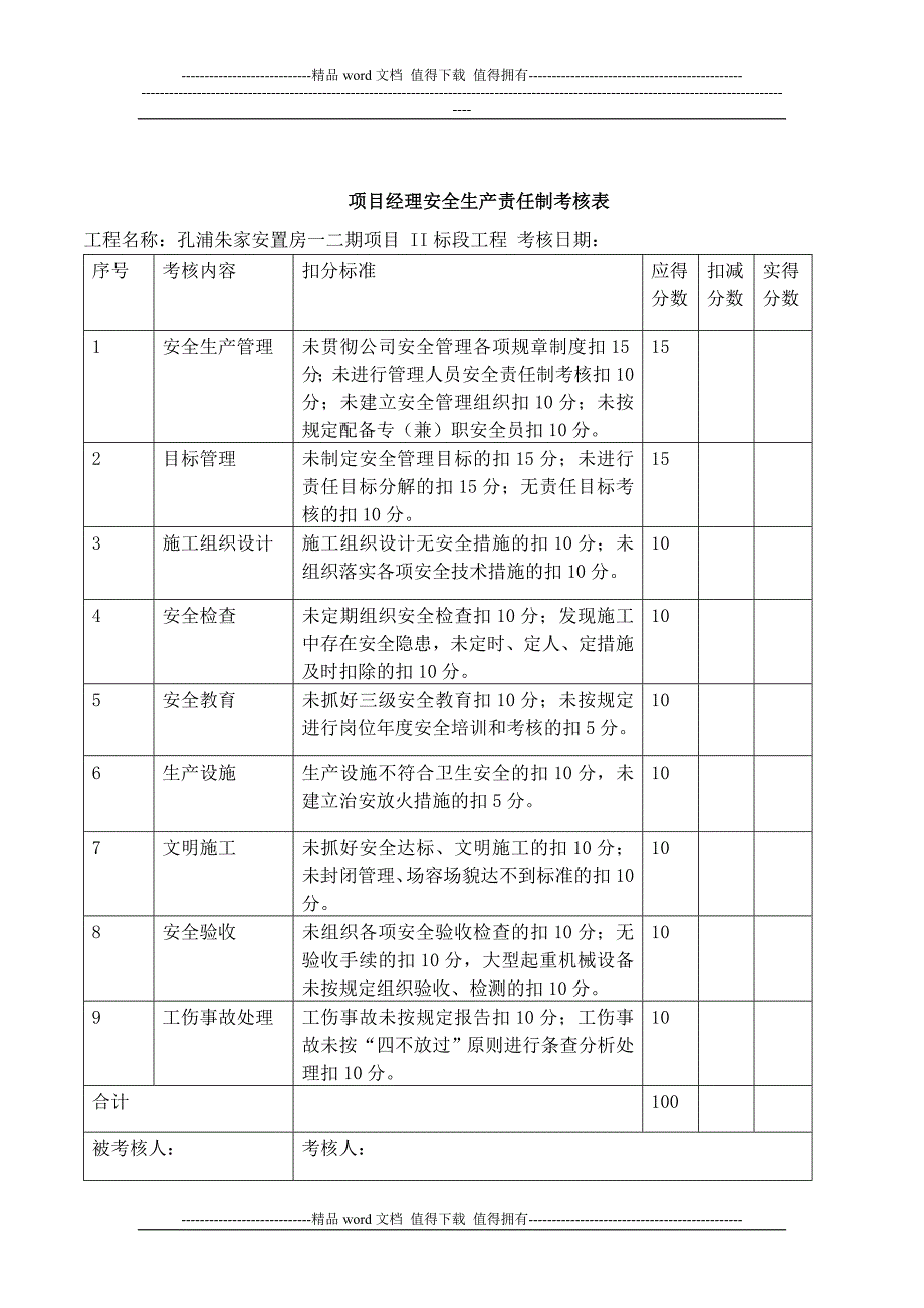 项目安全责任制考核表.doc_第2页