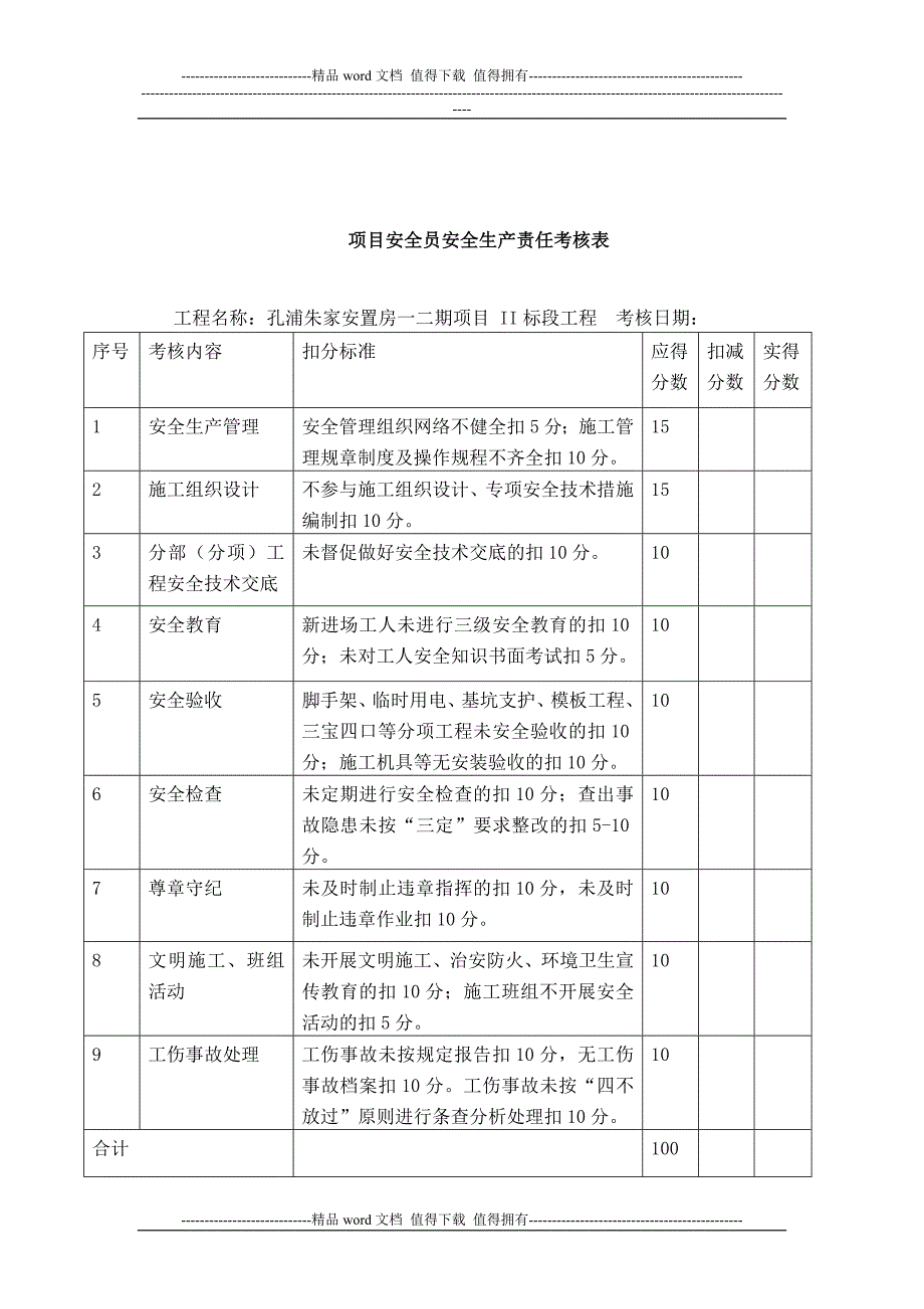 项目安全责任制考核表.doc_第4页