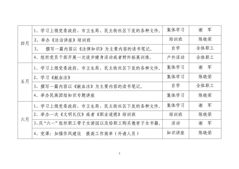 党支部理论学习活动计划_第5页