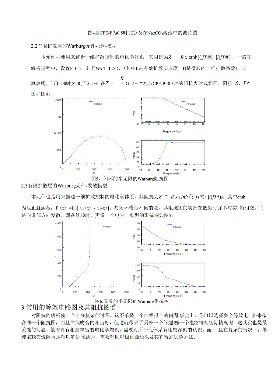 电化学阻抗谱的应用及其解析_第3页