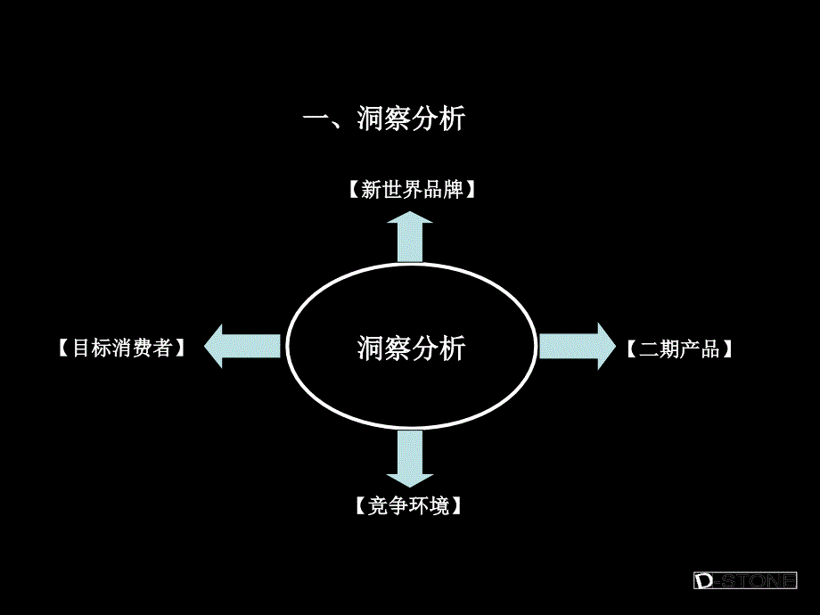 香颂世家推广11_第4页