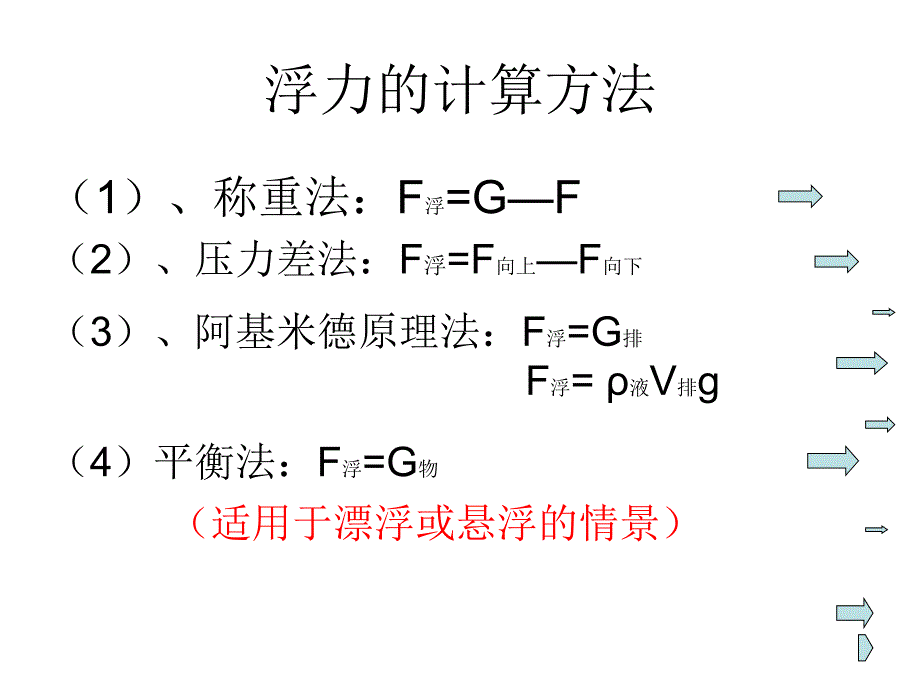 浮力专题练习_第2页