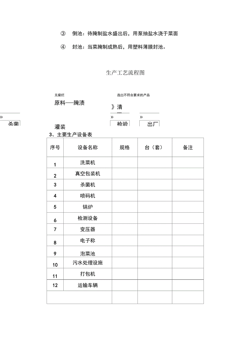 (完整版)泡菜生产项目建议书(可研报告样本)_第5页