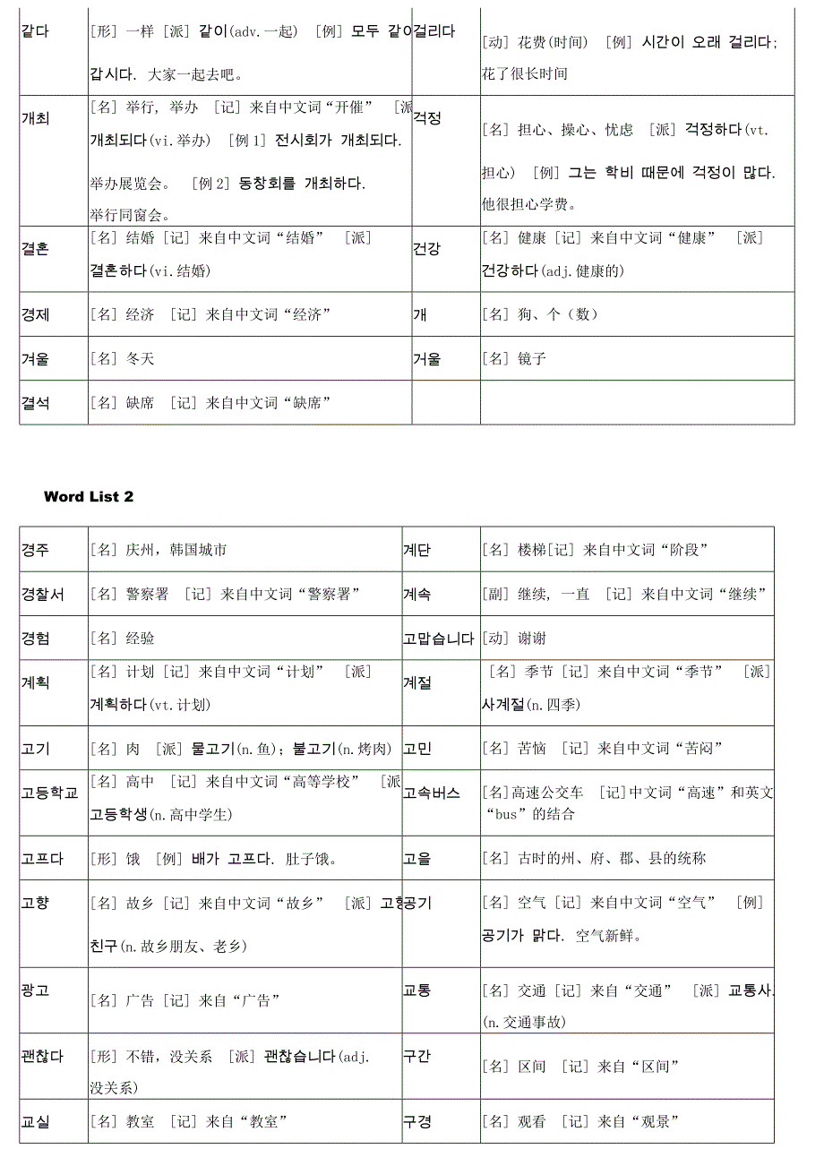 韩语TOPIK初级全部单词打印版(共27页)_第2页