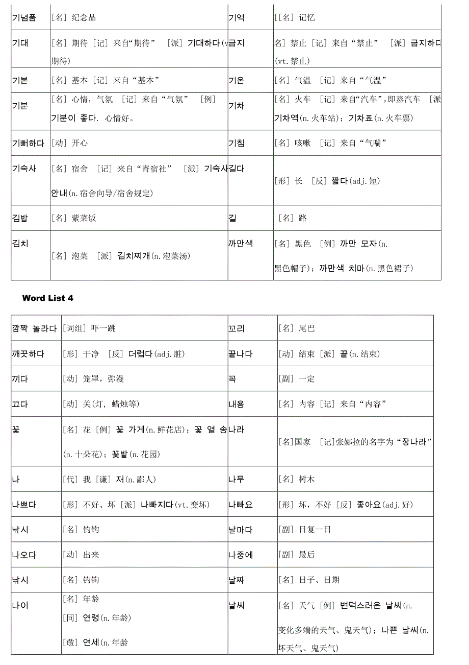 韩语TOPIK初级全部单词打印版(共27页)_第4页