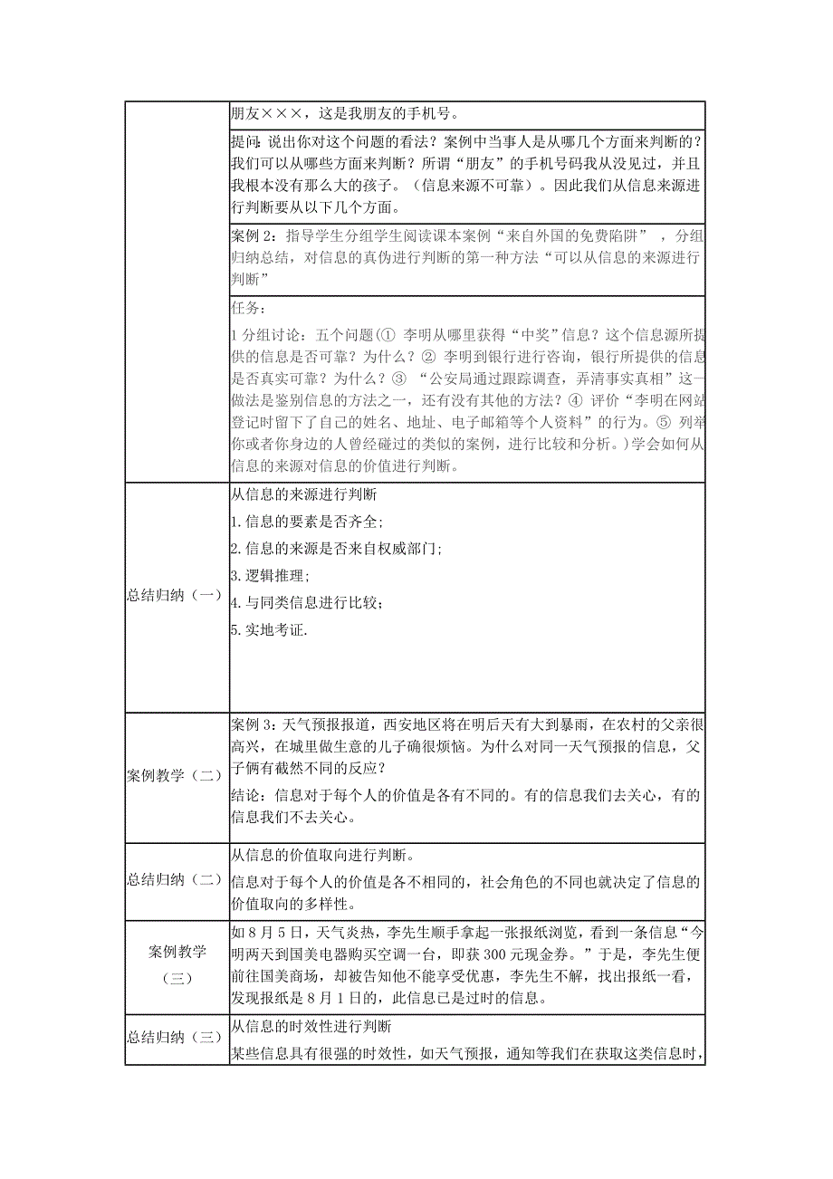 《信息的鉴别与评价》教学设计[27].doc_第2页