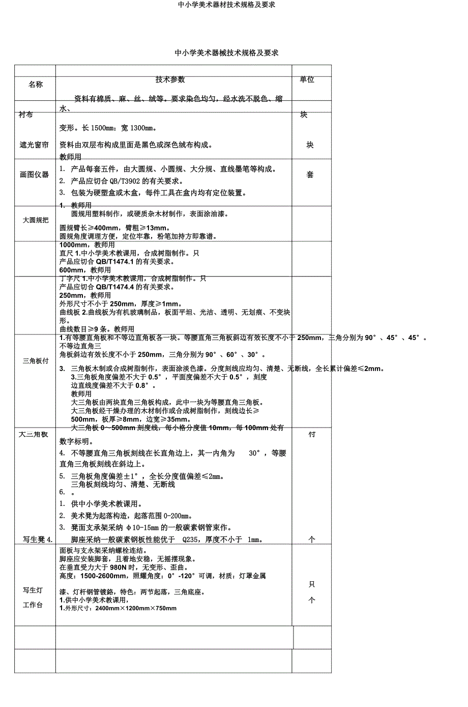 中小学美术器材技术规格及要求.docx_第1页