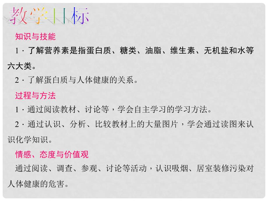 原九年级化学下册 第十二单元 化学与生活 课题1 人类重要的营养物质教学课件 （新版）新人教版_第3页