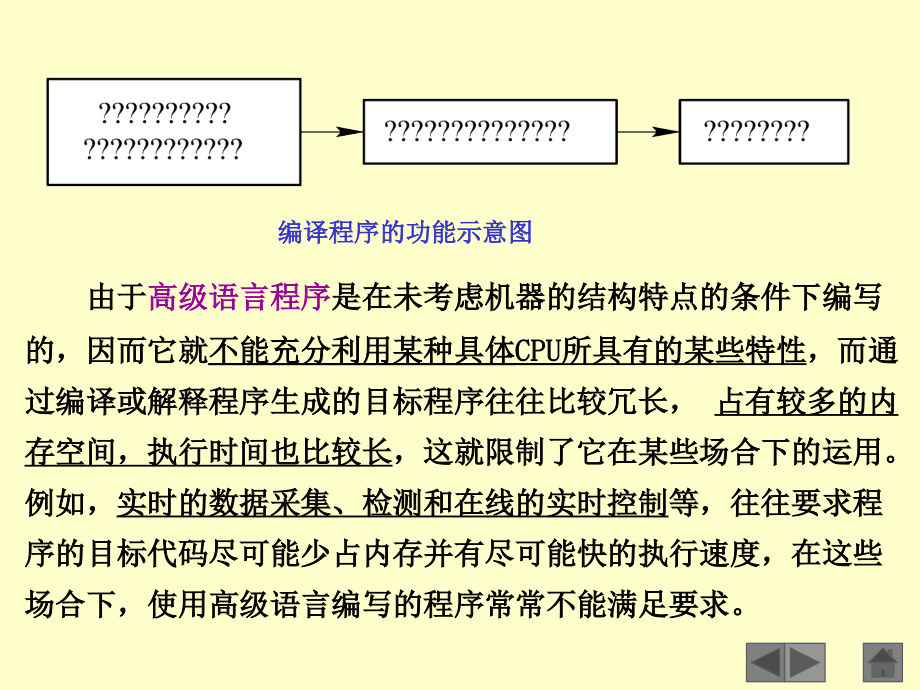 微机原理与接口技术[1]_第4页