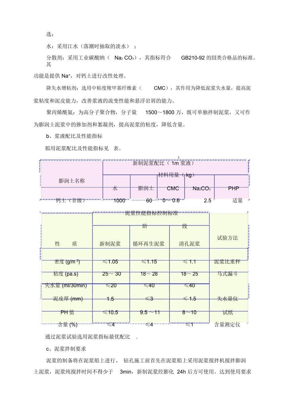 钻孔灌注桩施工质量、安全保证措施_第5页