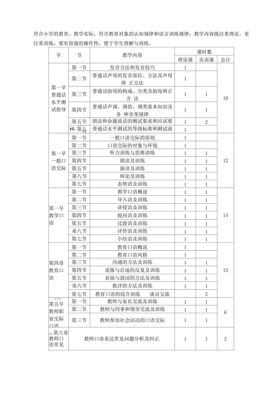 普通话与教师口语_第5页