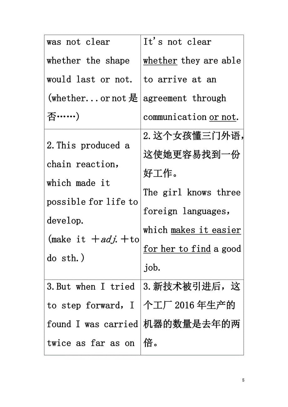 （通用版）2021高考英语一轮复习第1部分基础知识解读Unit4Astronomy：thescienceofthestars教师用书新人教版必修3_第5页