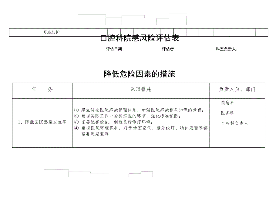 口腔科院感风险评估表_第2页