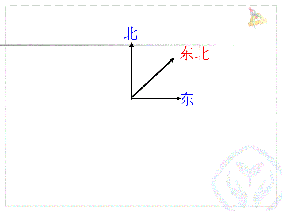新人教版三年级数学下册位置与方向一认识方向例3课件PPT_第3页