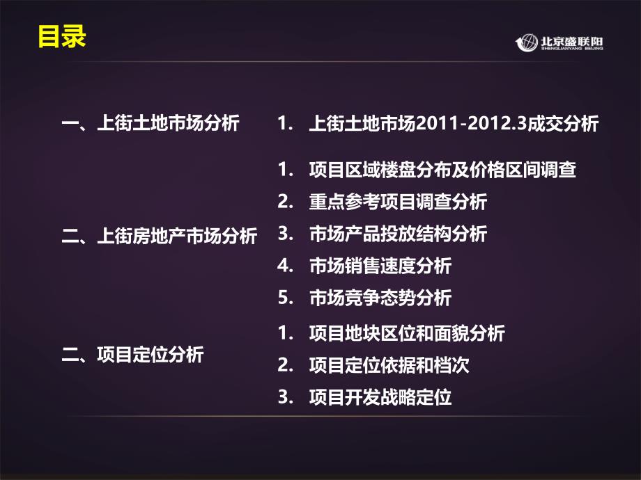 上街房地产市场概况研究分析_第2页