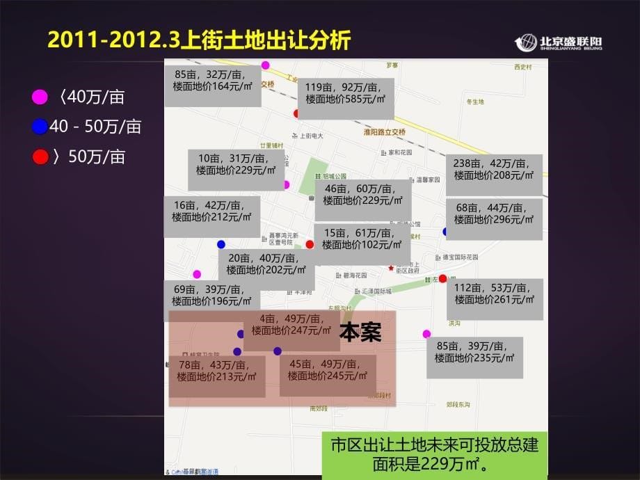 上街房地产市场概况研究分析_第5页