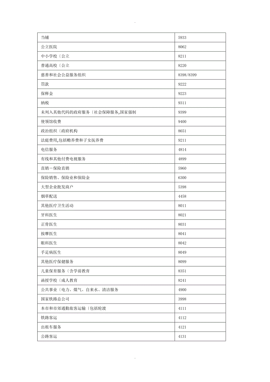 中信银行积分计划条款及细则_第4页