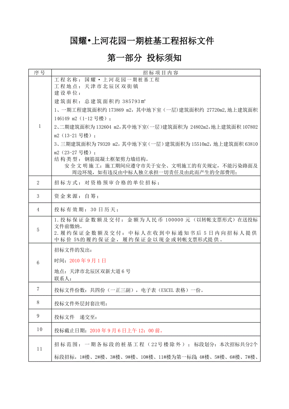 桩基工程施工招标文件_第3页