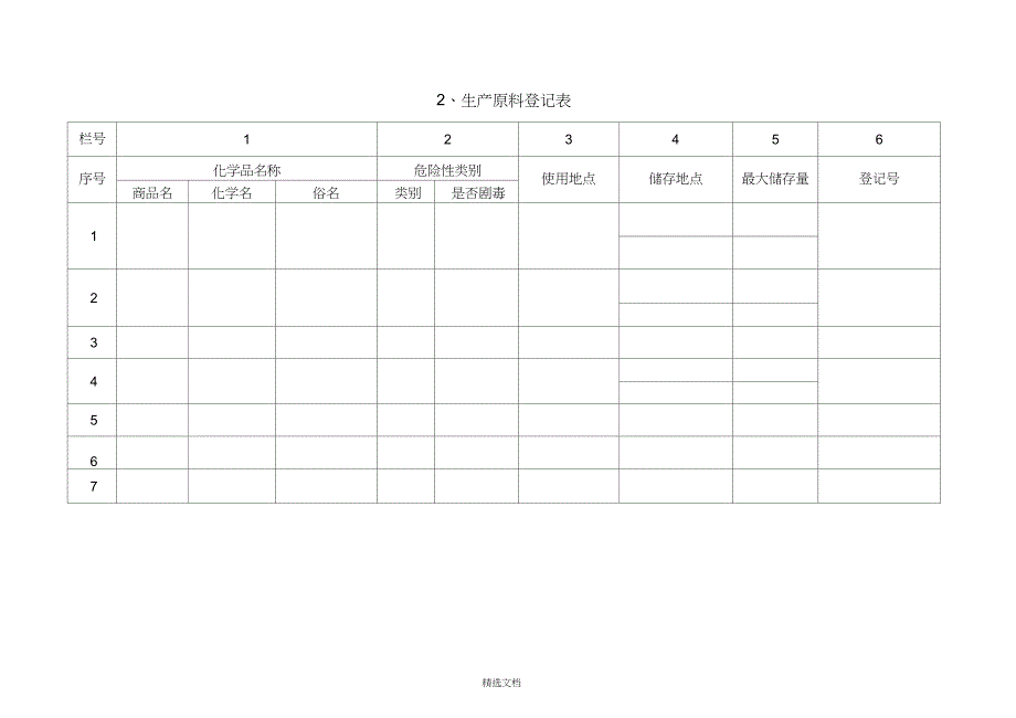 危险化学品管理台账_第3页