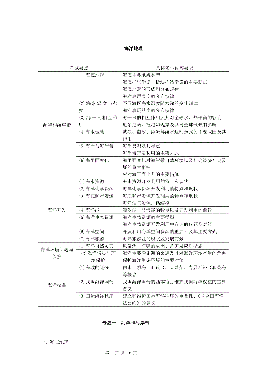 海洋地理考纲知识点整理.doc_第1页