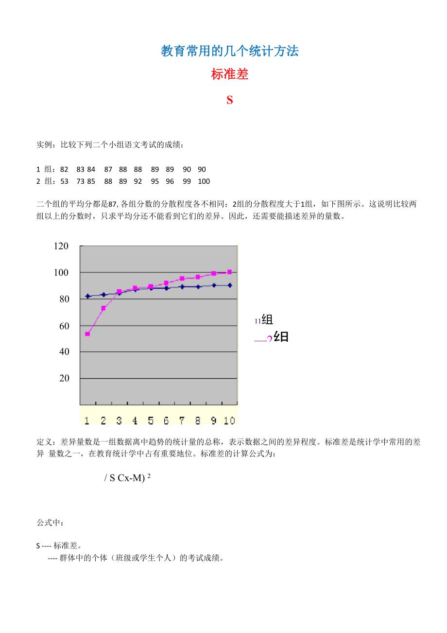 教育常用的几个统计方法_第1页