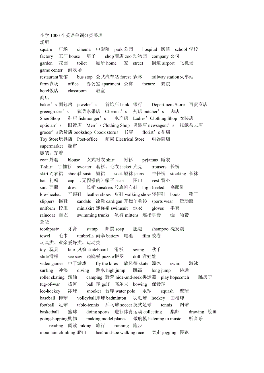 六年级单词归类.doc_第1页