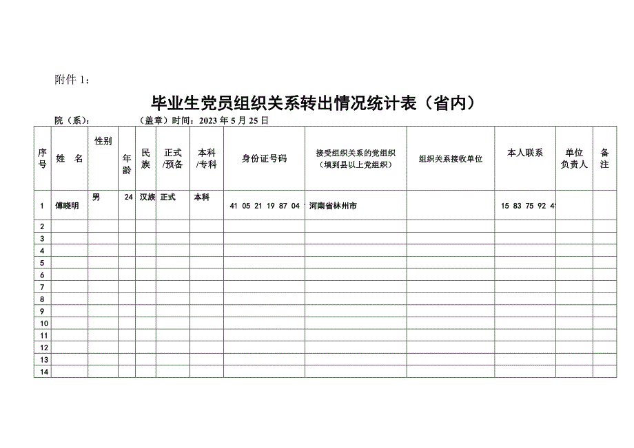 毕业生党员组织关系转出环境统计表省内deflae_第1页