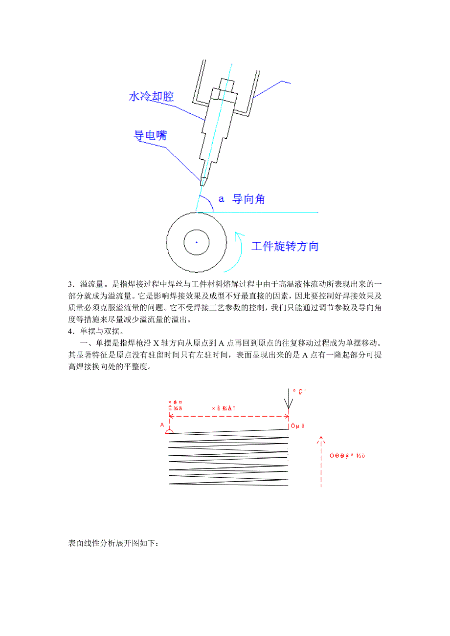 关于明弧焊接的若干想法_第2页