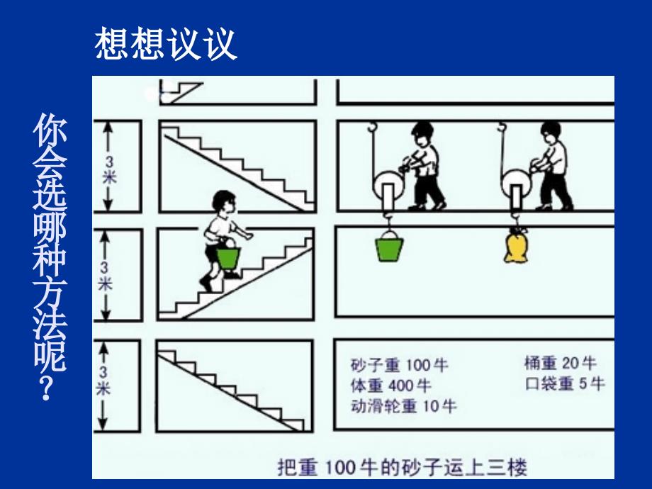 人教版八年级下册物理教案12.3机械效率_第4页