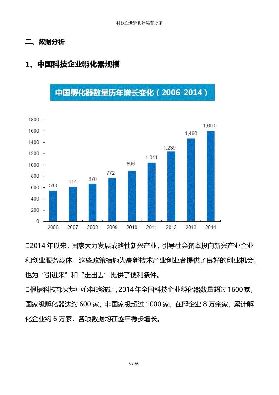 科技企业孵化器运营方案.docx_第5页