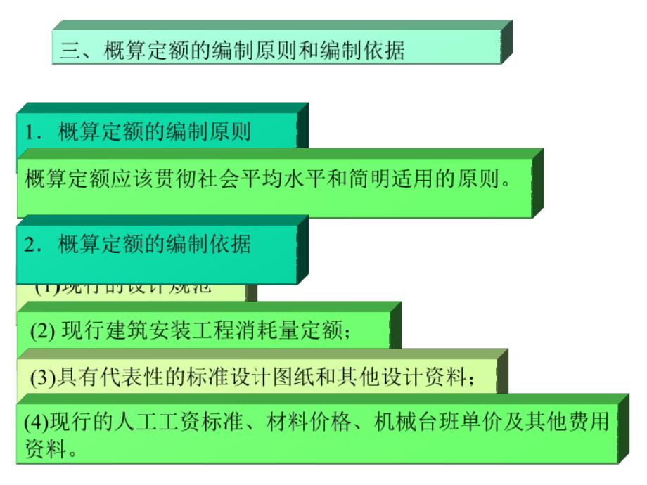 精品概算定额_第4页