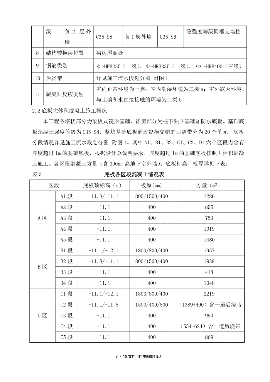 青岛万达广场——基础底板混凝土施工方案_第3页